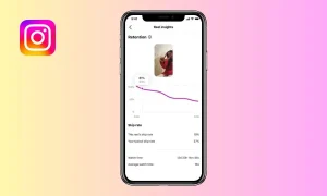 Pantalla de smartphone que muestra las estadísticas de Instagram Reels, con un gráfico de retención y estadísticas de rendimiento sobre un fondo degradado rosa-amarillo con el logo de Instagram.  Texto transcrito: Estadísticas de Reels Retención 81% 0:03 0:00 0:30 Tasa de omisión Tasa de omisión de este reel: 19% Tu tasa de omisión habitual: 27% Tiempo de visualización: 12 días 33 horas 14 minutos 45 segundos Tiempo de visualización promedio: 16 segundos
